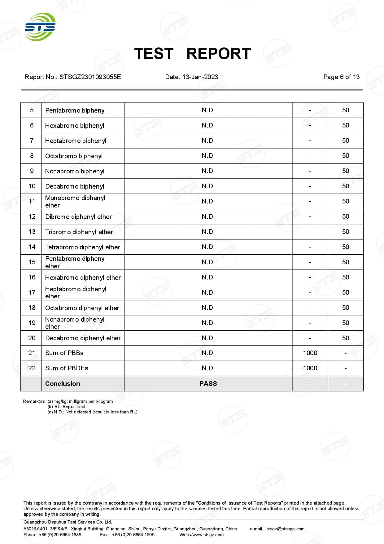 Certificate 7